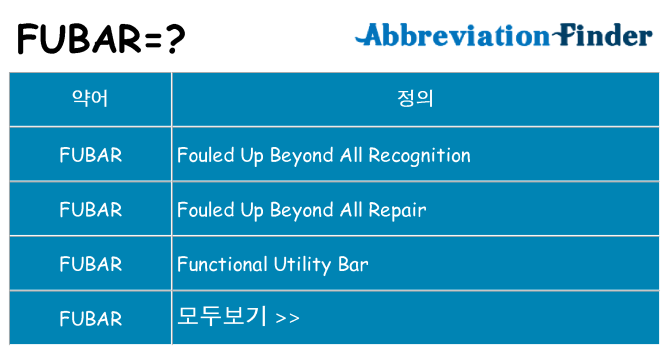 fubar 대 한 무엇을 서가