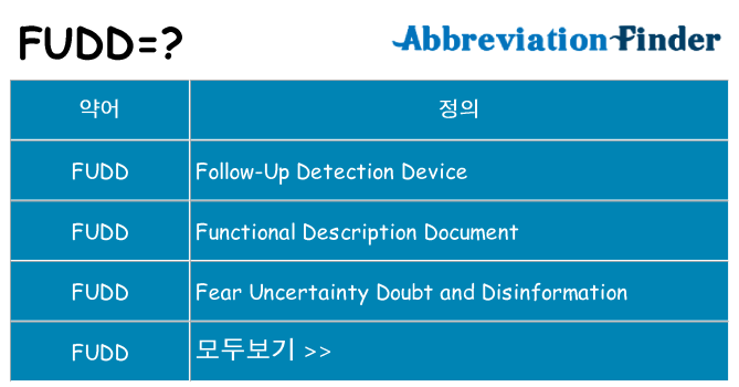 fudd 대 한 무엇을 서가