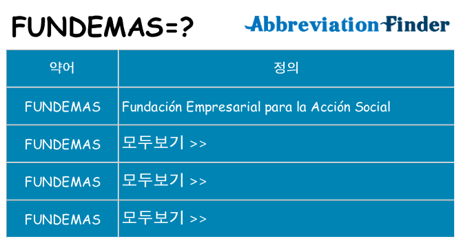 fundemas 대 한 무엇을 서가