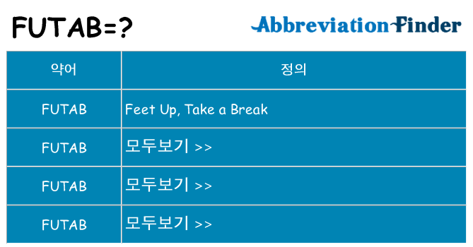 futab 대 한 무엇을 서가