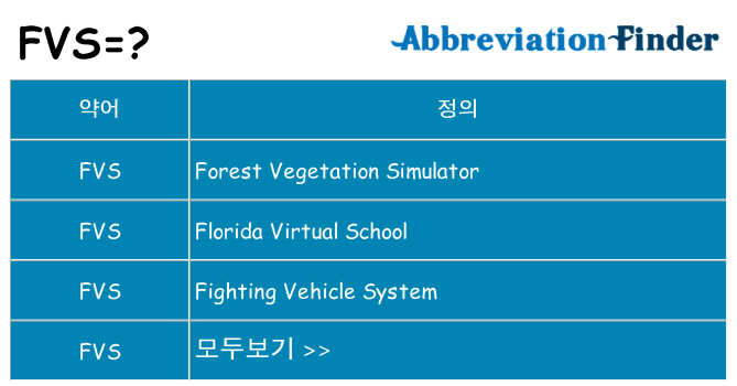 fvs 대 한 무엇을 서가