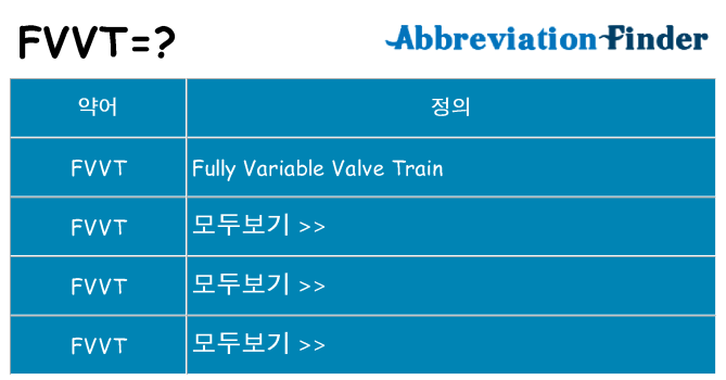fvvt 대 한 무엇을 서가