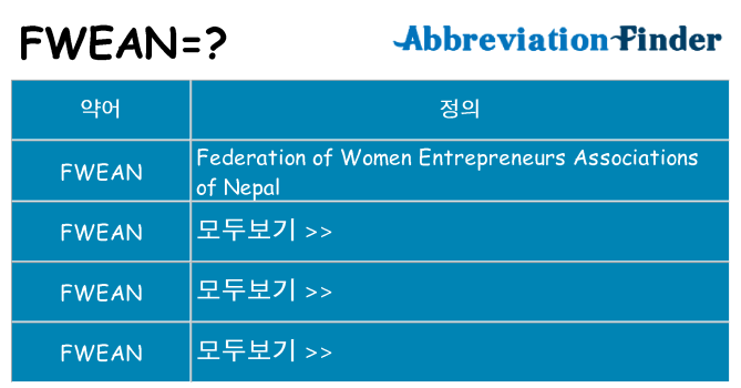 fwean 대 한 무엇을 서가