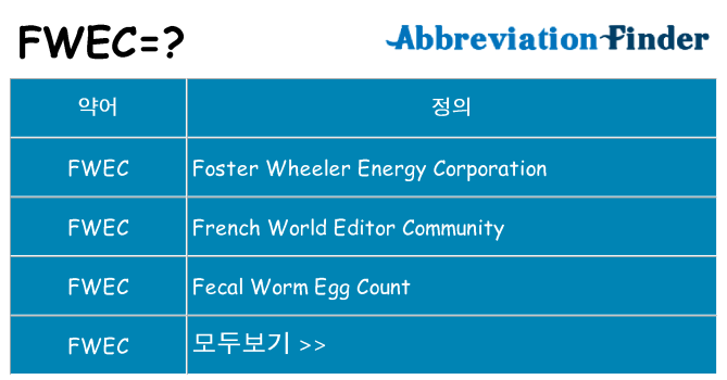 fwec 대 한 무엇을 서가