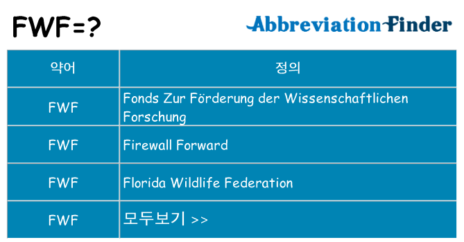 fwf 대 한 무엇을 서가