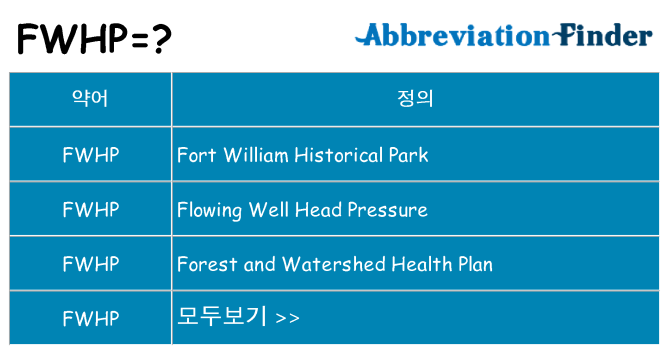 fwhp 대 한 무엇을 서가