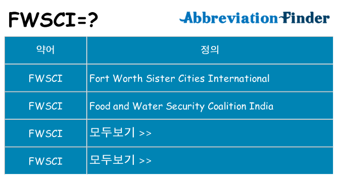 fwsci 대 한 무엇을 서가