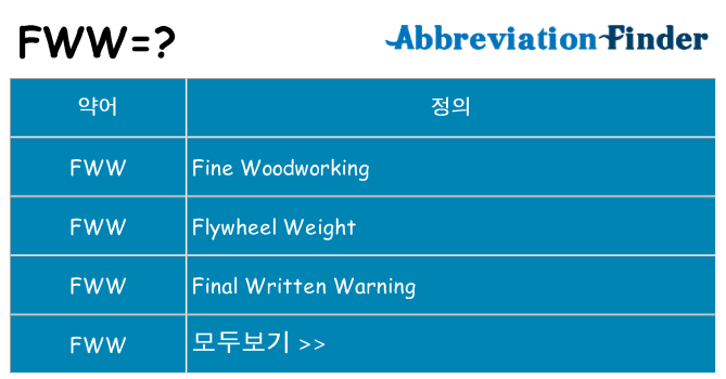 fww 대 한 무엇을 서가