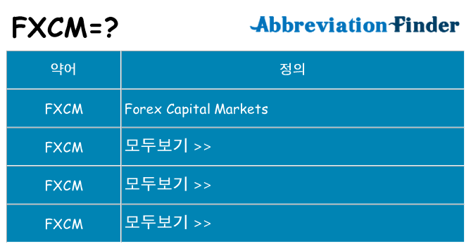 fxcm 대 한 무엇을 서가