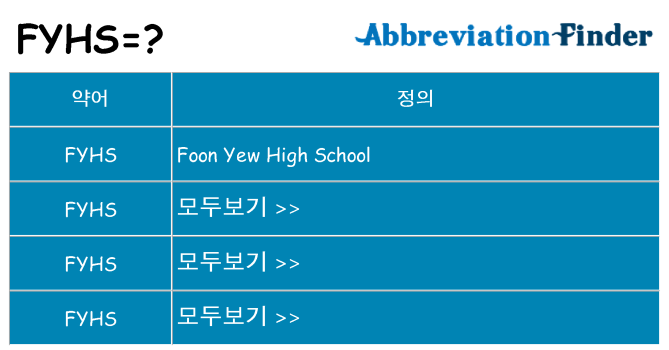 fyhs 대 한 무엇을 서가