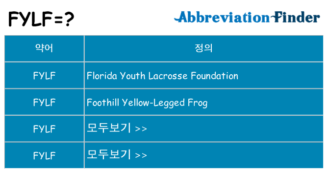 fylf 대 한 무엇을 서가