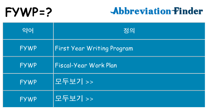 fywp 대 한 무엇을 서가