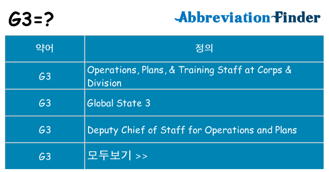 g3 대 한 무엇을 서가