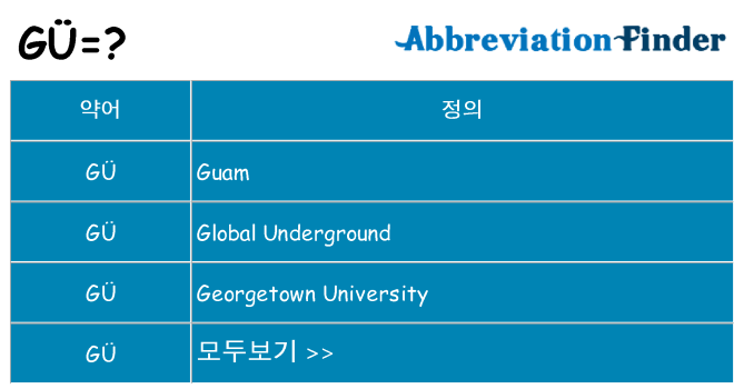 gu 대 한 무엇을 서가