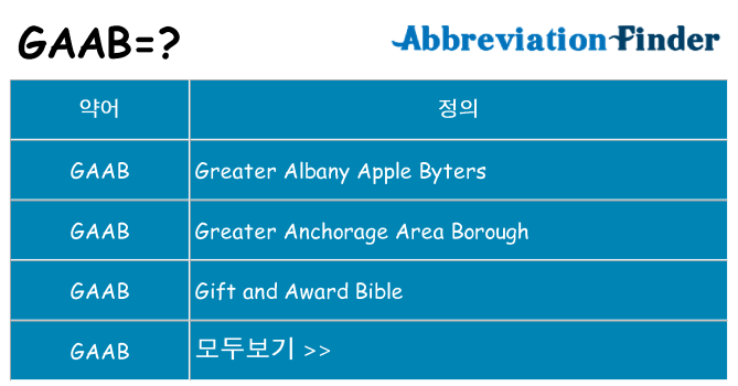 gaab 대 한 무엇을 서가