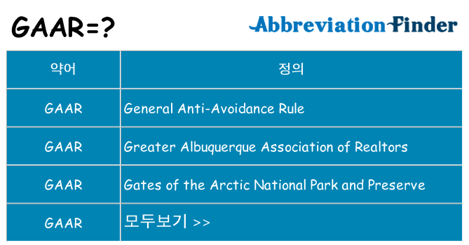 gaar 대 한 무엇을 서가