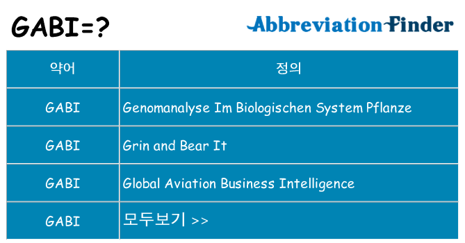 gabi 대 한 무엇을 서가