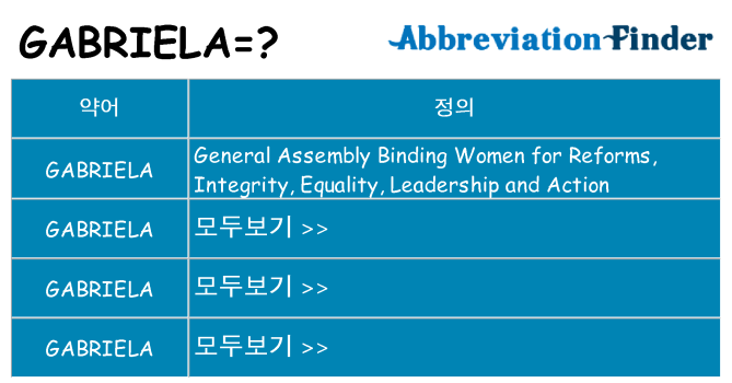 gabriela 대 한 무엇을 서가