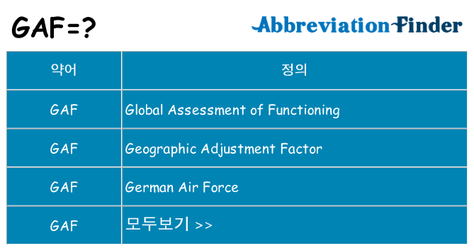 gaf 대 한 무엇을 서가