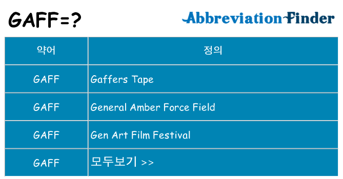 gaff 대 한 무엇을 서가