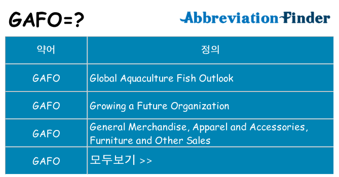 gafo 대 한 무엇을 서가
