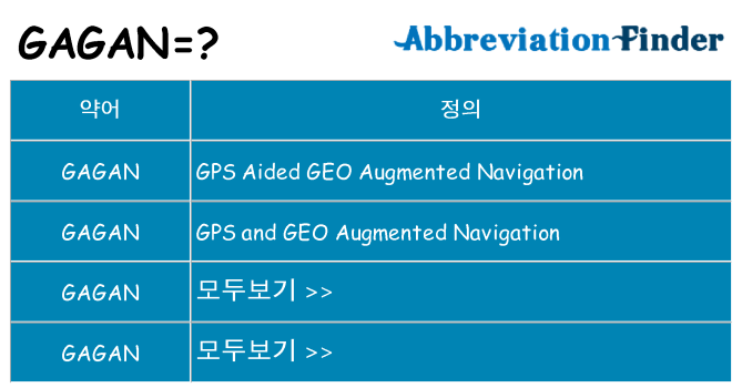 gagan 대 한 무엇을 서가