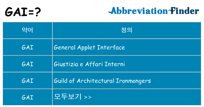 gai 대 한 무엇을 서가