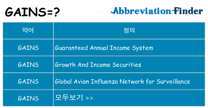 gains 대 한 무엇을 서가