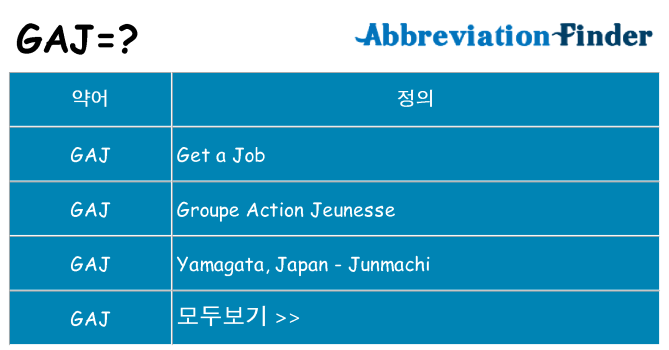 gaj 대 한 무엇을 서가