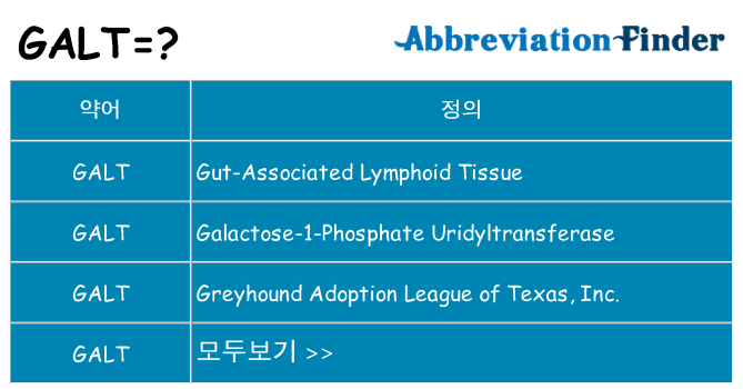 galt 대 한 무엇을 서가