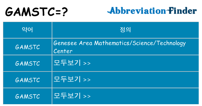 gamstc 대 한 무엇을 서가