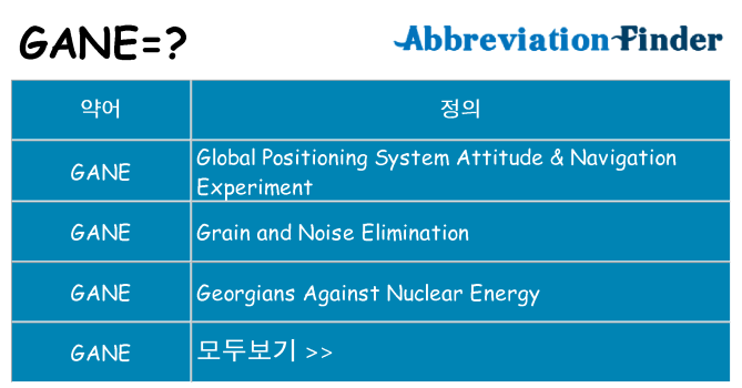 gane 대 한 무엇을 서가