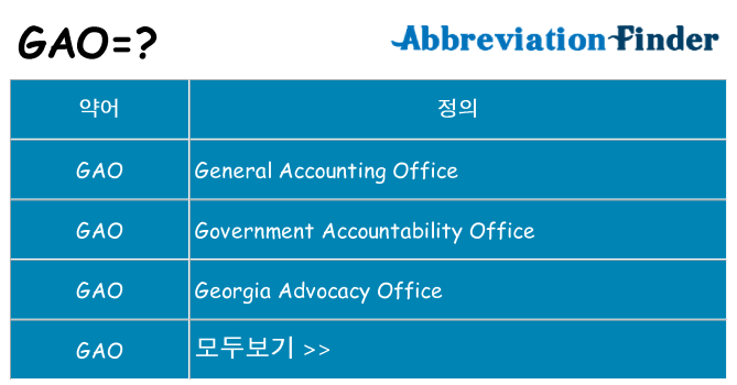 gao 대 한 무엇을 서가