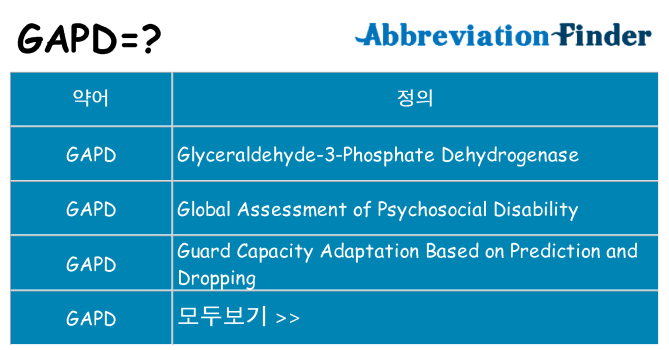 gapd 대 한 무엇을 서가
