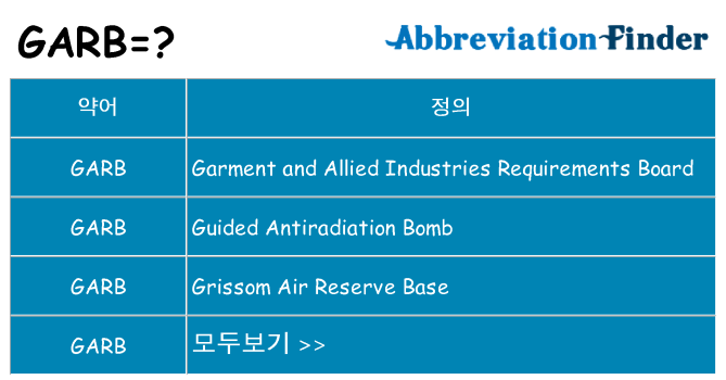 garb 대 한 무엇을 서가