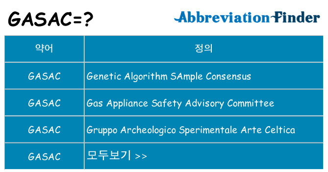 gasac 대 한 무엇을 서가