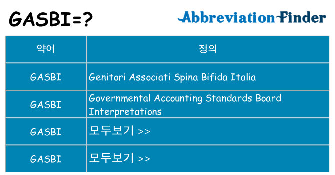 gasbi 대 한 무엇을 서가