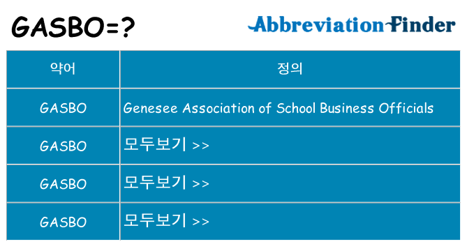 gasbo 대 한 무엇을 서가
