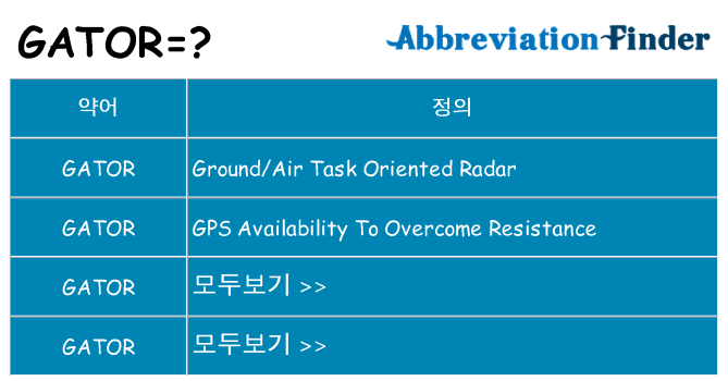 gator 대 한 무엇을 서가