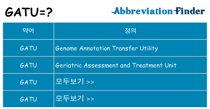 gatu 대 한 무엇을 서가