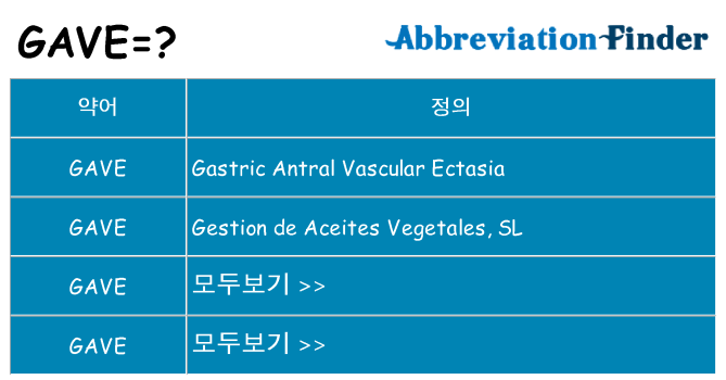 gave 대 한 무엇을 서가