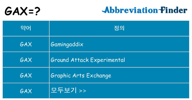 gax 대 한 무엇을 서가