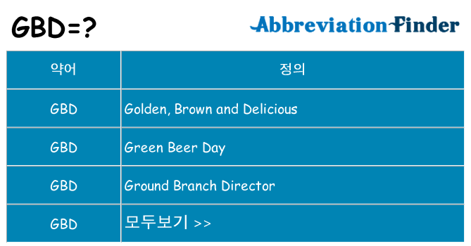 gbd 대 한 무엇을 서가
