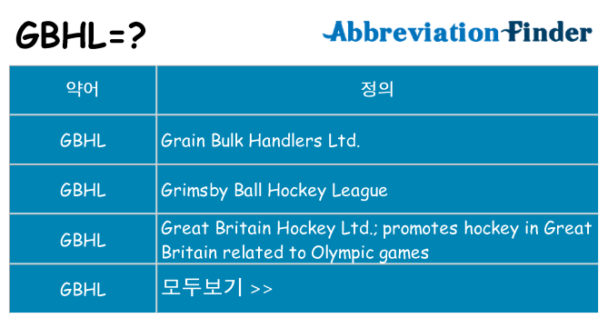 gbhl 대 한 무엇을 서가