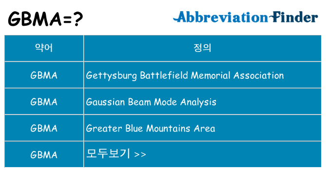 gbma 대 한 무엇을 서가