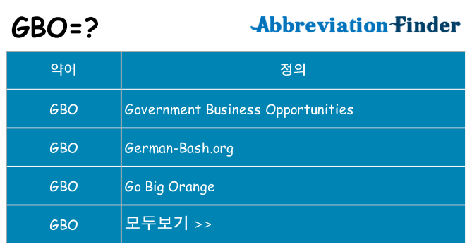 gbo 대 한 무엇을 서가