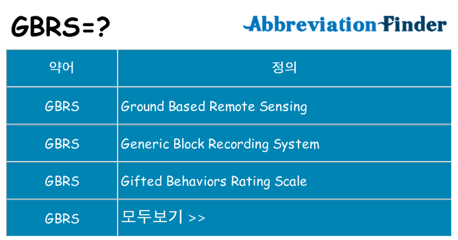 gbrs 대 한 무엇을 서가