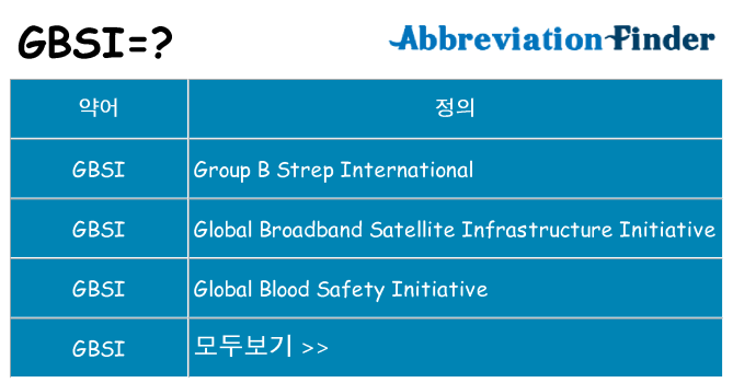 gbsi 대 한 무엇을 서가