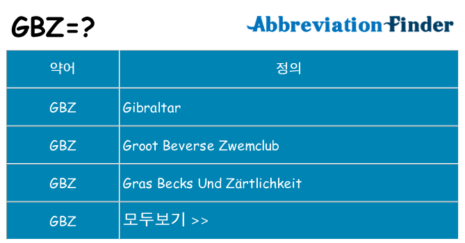 gbz 대 한 무엇을 서가