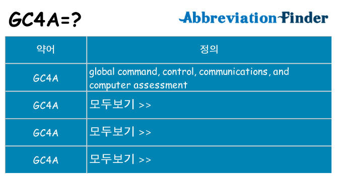 gc4a 대 한 무엇을 서가